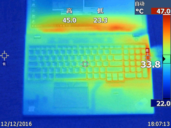 續(xù)航、散熱與功耗：T560表現(xiàn)全能平衡